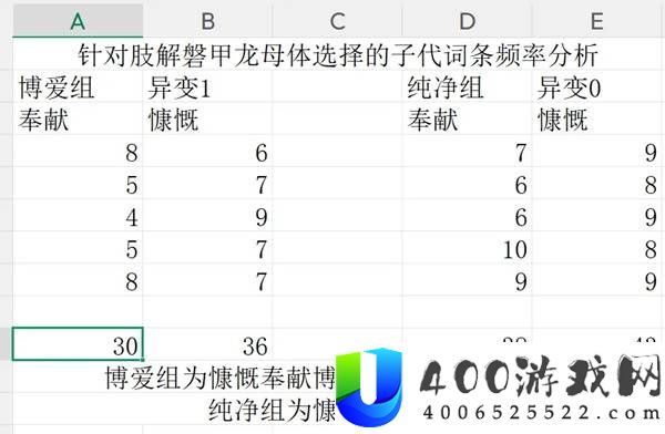 幻兽帕鲁正式版究极帕鲁之魂刷取方法