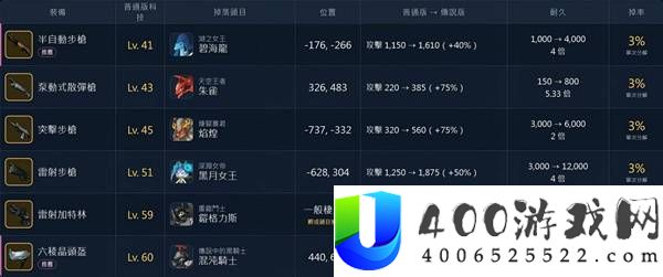 幻兽帕鲁正式版武器金色图纸刷取方法