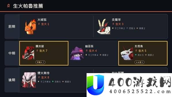幻兽帕鲁各时期打工帕鲁推荐
