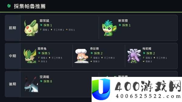 幻兽帕鲁各时期打工帕鲁推荐
