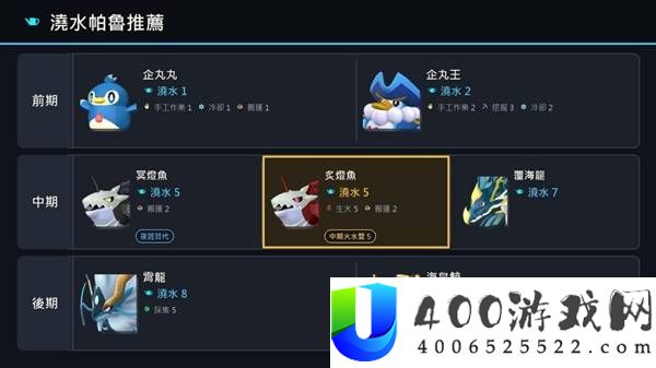幻兽帕鲁各时期打工帕鲁推荐