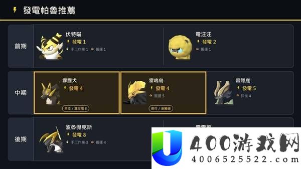 幻兽帕鲁各时期打工帕鲁推荐