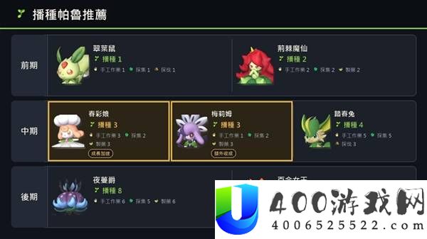 幻兽帕鲁各时期打工帕鲁推荐
