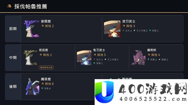 幻兽帕鲁各时期打工帕鲁推荐