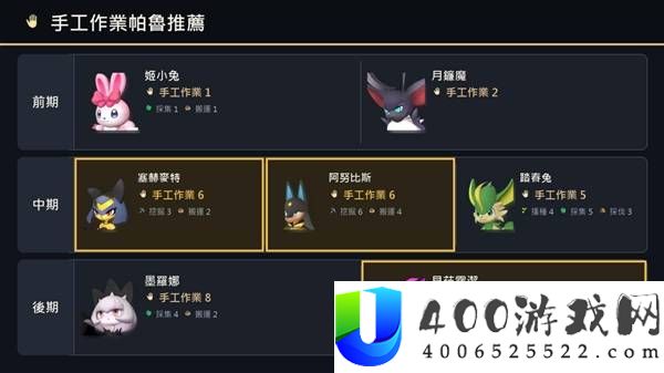 幻兽帕鲁各时期打工帕鲁推荐