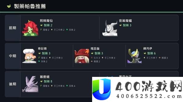 幻兽帕鲁各时期打工帕鲁推荐