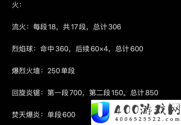 幻兽帕鲁全属性常用技能实际威力测试