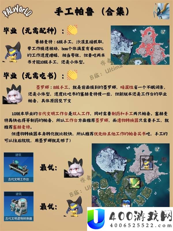 幻兽帕鲁手工帕鲁推荐