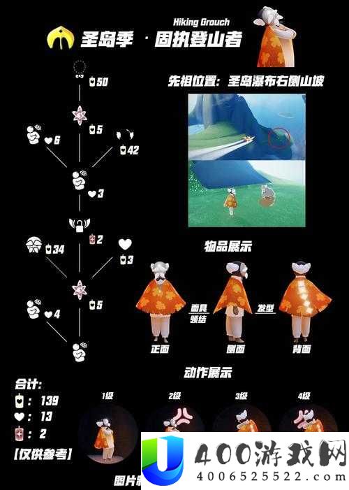 光遇凤凰礼服魔法究竟如何获得
