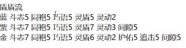 雾影猎人持戒先知护盾流辅助攻略