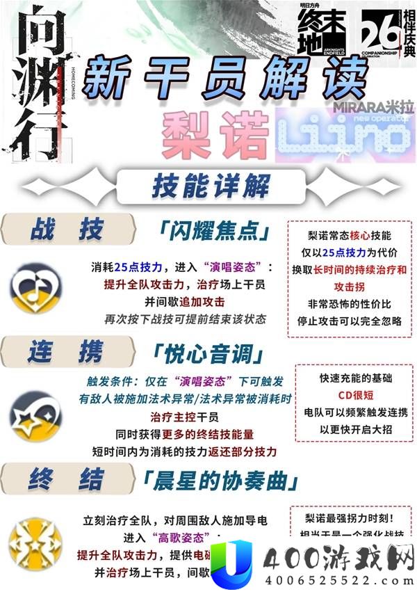 明日方舟终末地梨诺技能及配队解析