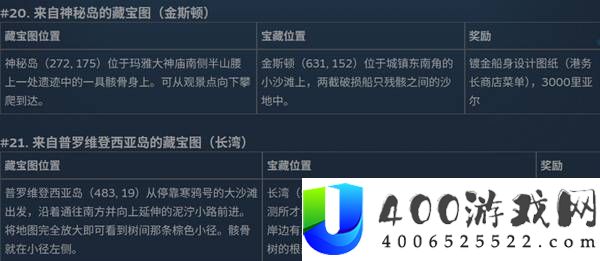 刺客信条4黑旗记忆重置全部30个藏宝图位置