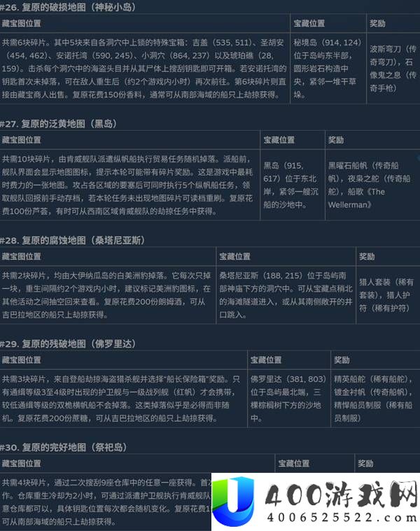 刺客信条4黑旗记忆重置全部30个藏宝图位置