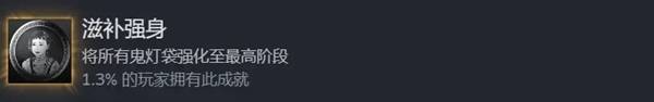 鬼武者剑之道全成就全收集攻略