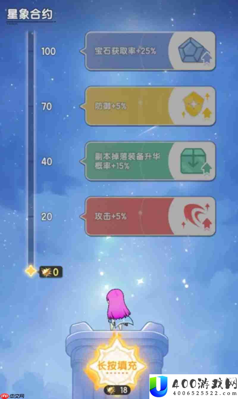 赛季奖励