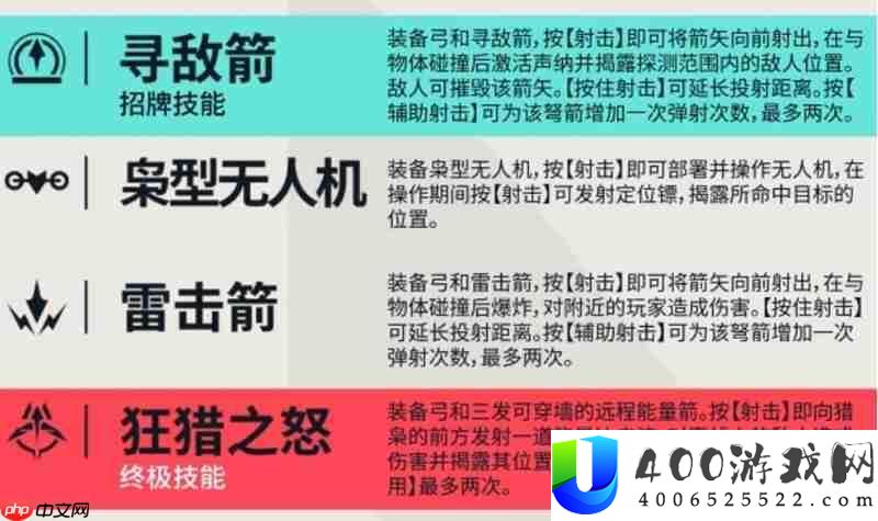 无畏契约