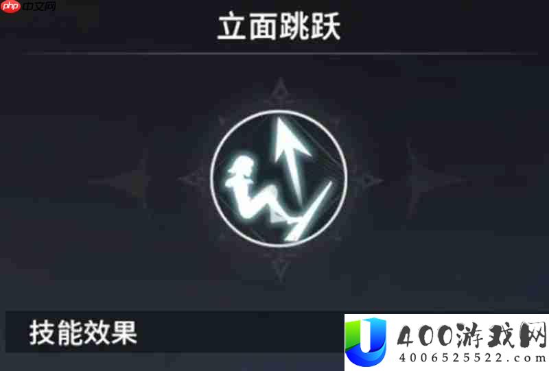 潜能系统