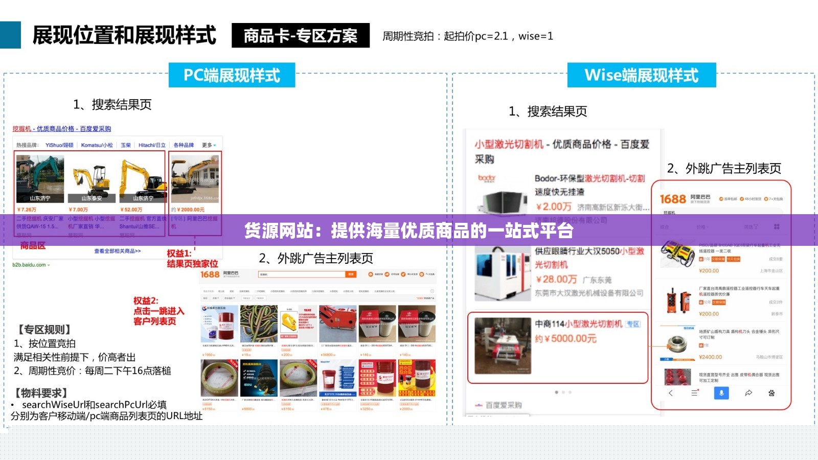 货源网站