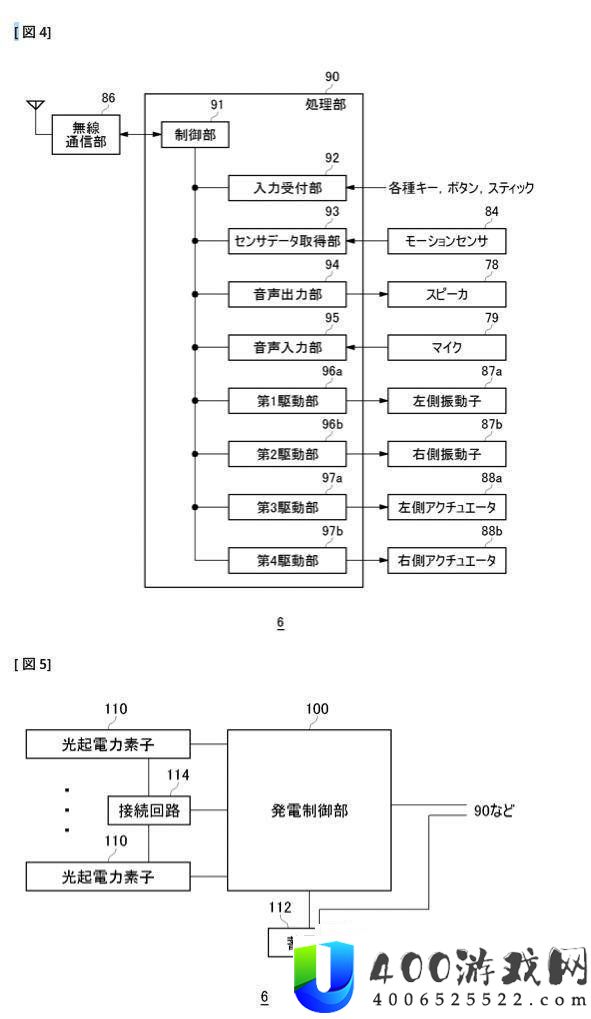 索尼PlayStation手柄将迎刷新