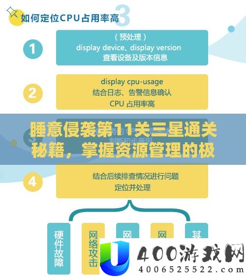 睡意侵袭第11关三星通关秘籍：掌握资源管理的极致艺术
