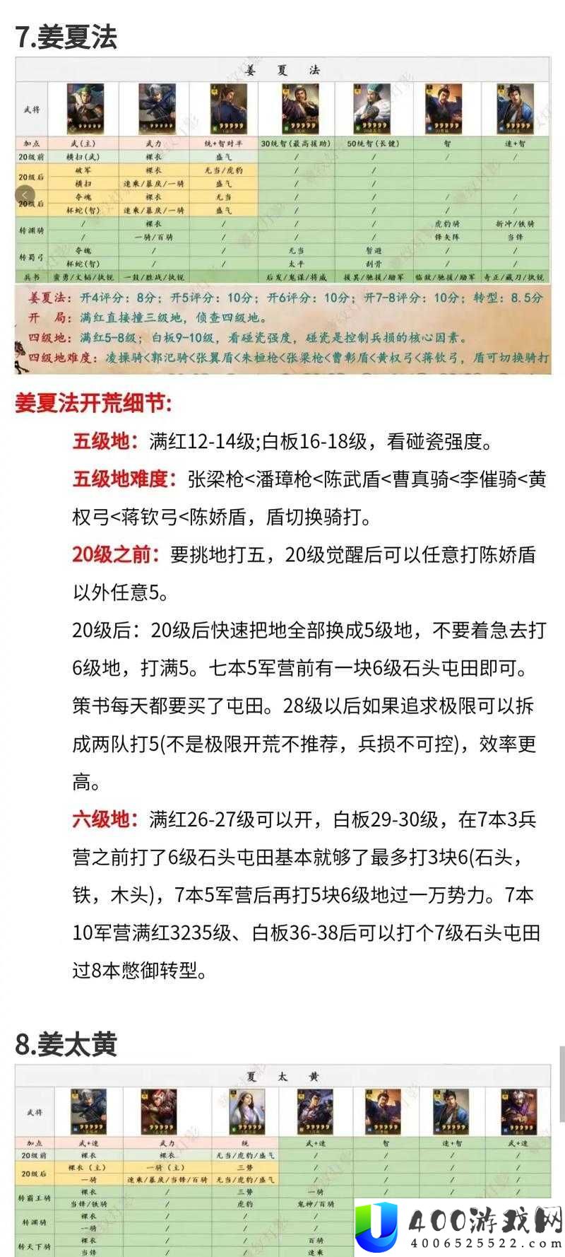泪目收藏小小三国志主线任务必看！超详细流程图解-新手秒变战神！