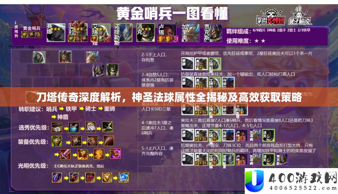 刀塔传奇深度解析，神圣法球属性全揭秘及高效获取策略