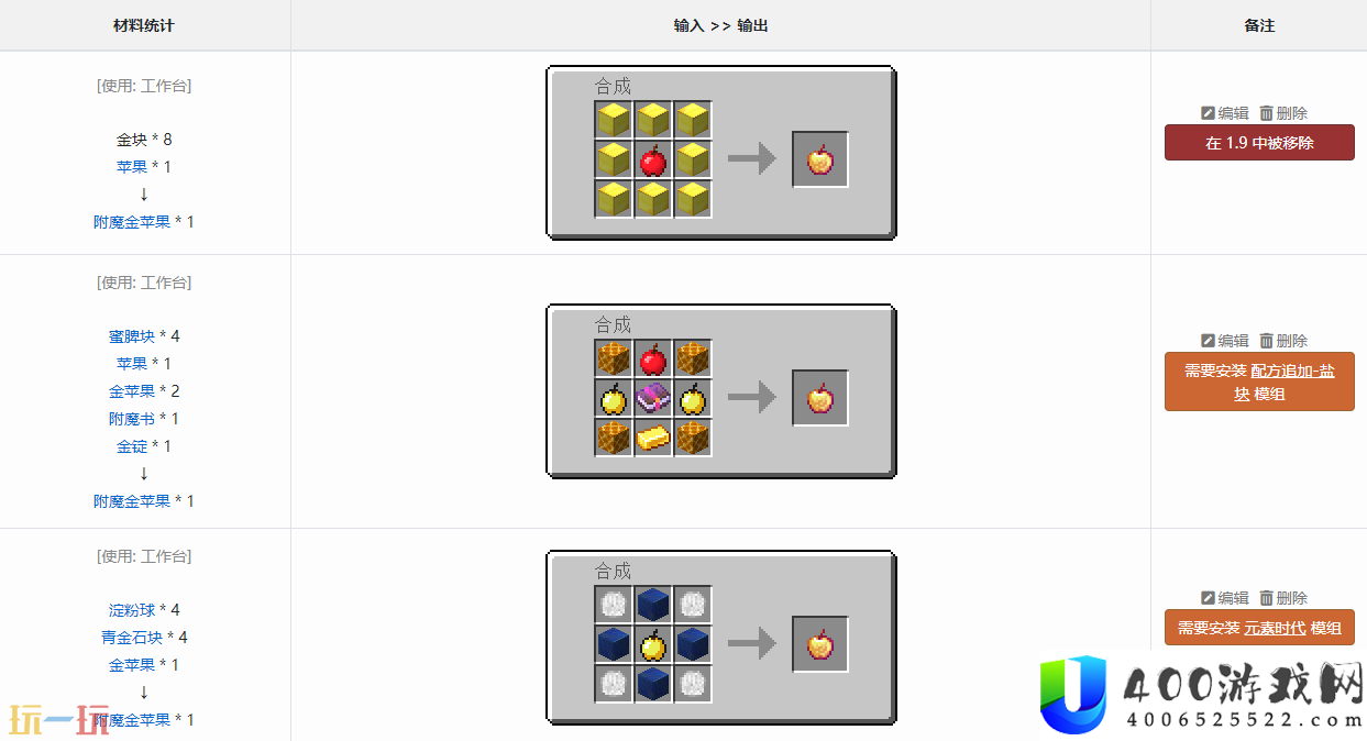 附魔金苹果特性介绍