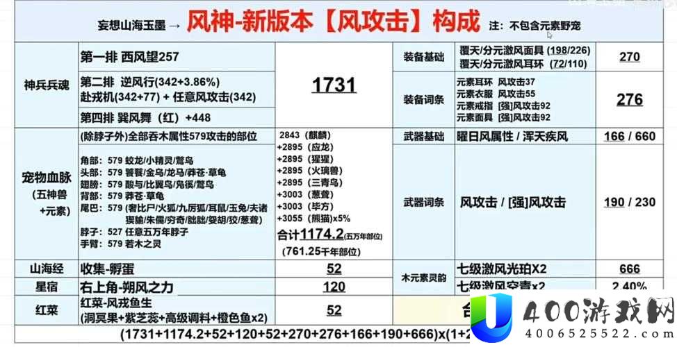 妄想山海如何快速升级？揭秘等级飙升的全新秘籍！