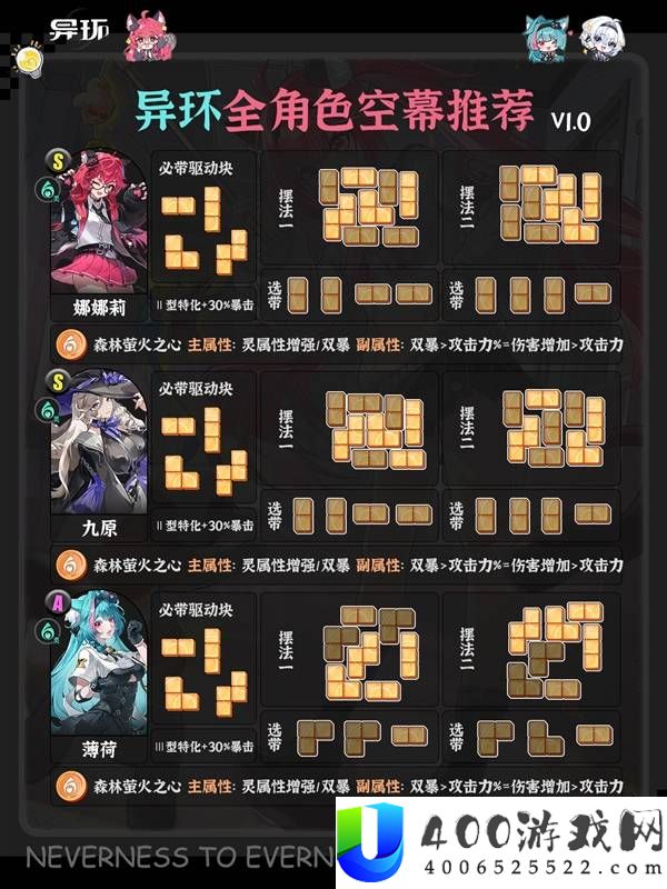 《异环》1.0 全角色空幕推荐：最强搭配与优先级攻略