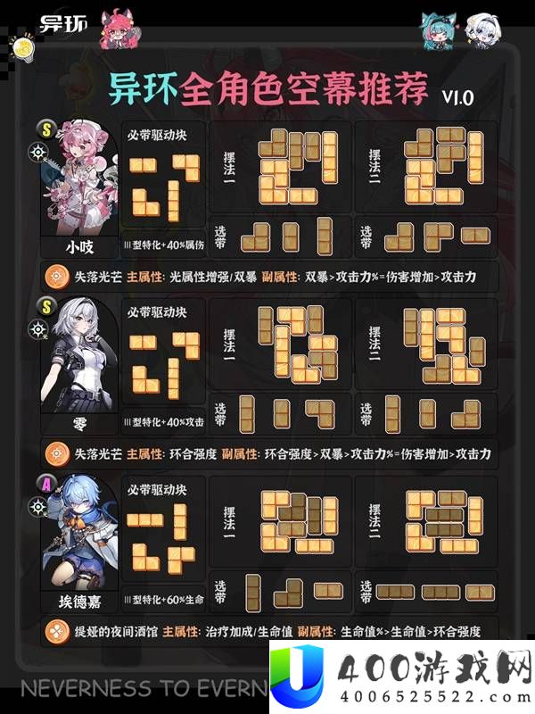 异环1.0全角色空幕推荐