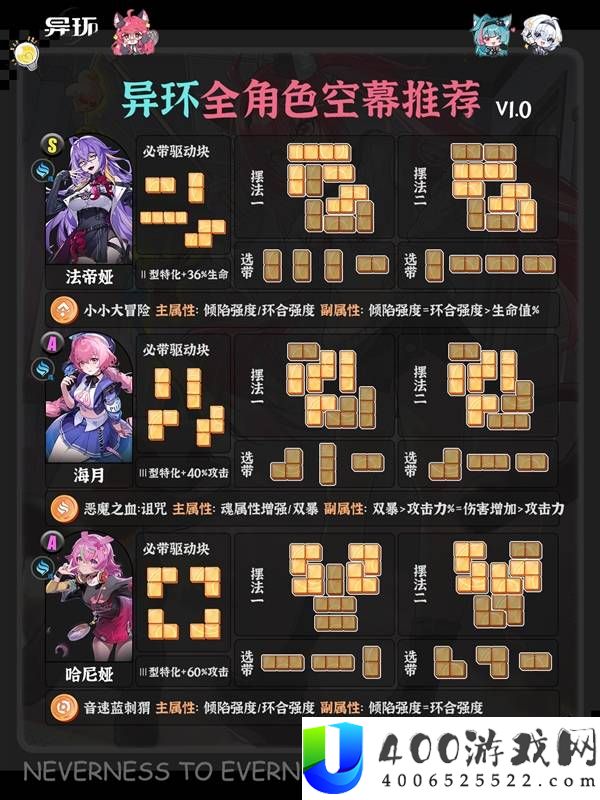 异环1.0全角色空幕推荐