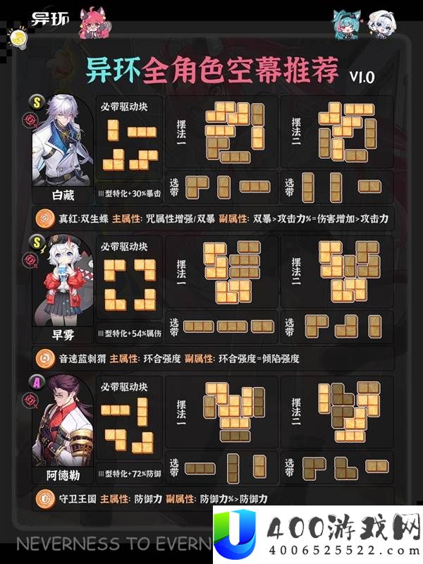 异环1.0全角色空幕推荐