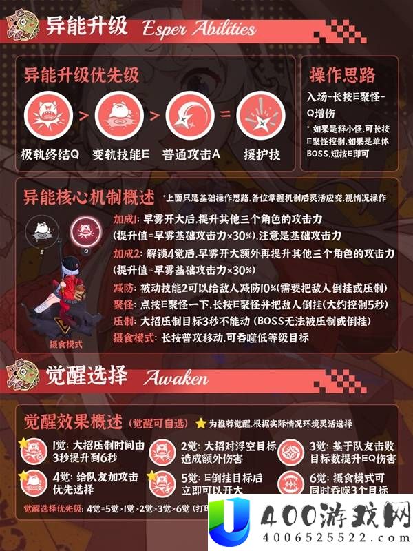 异环早雾全面培养攻略