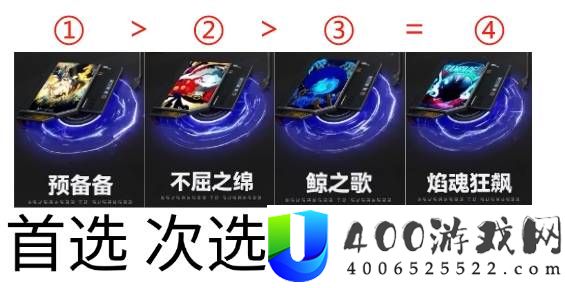 异环娜娜莉配队养成攻略