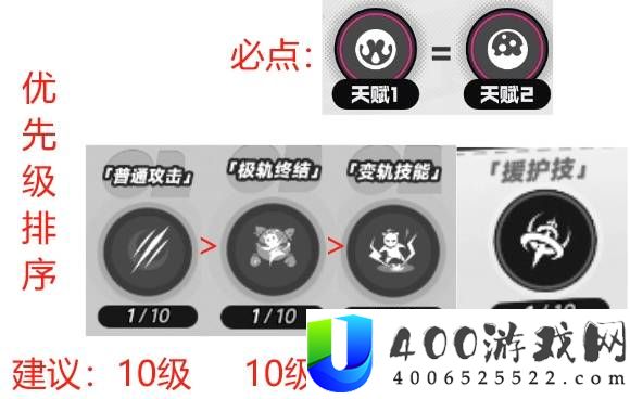 异环娜娜莉配队养成攻略
