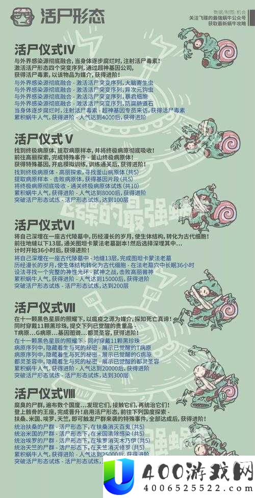 如何在最强蜗牛中高效获取轮回者证明？深度攻略解析