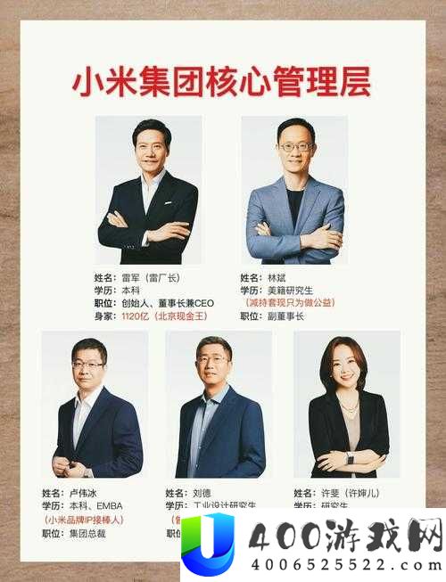 爱豆传媒 IDG5527 与小米有何关联？深度解析两者关系