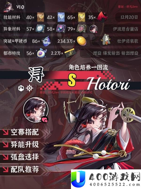 《异环》浔培养一图流：最强配队与出装推荐