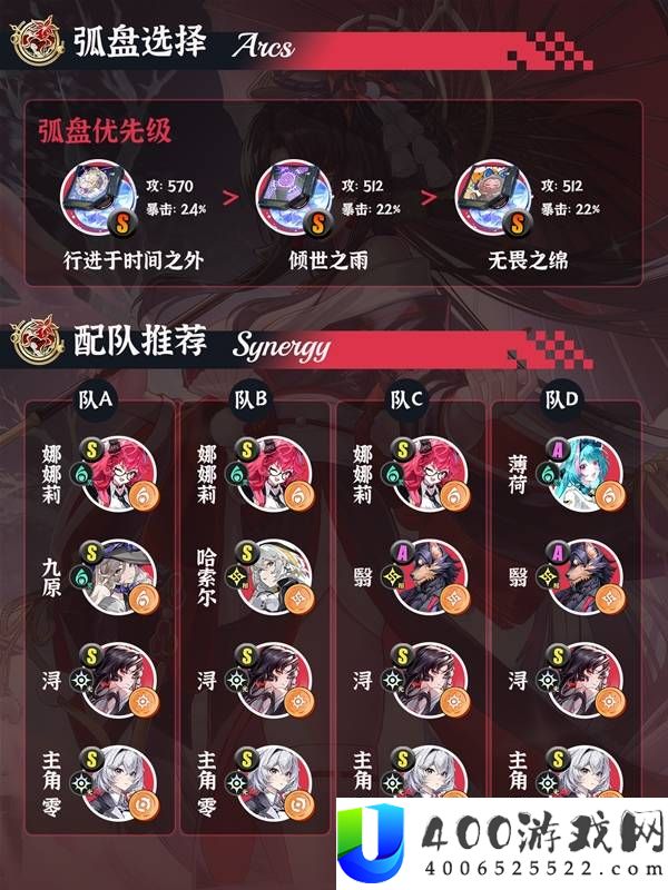异环浔详细培养一图流