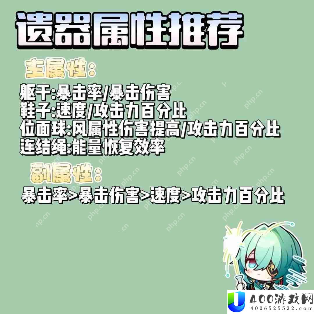 崩坏星穹