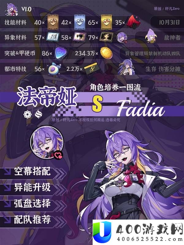 《异环》法帝娅最强培养攻略：配队思路与出装推荐大全