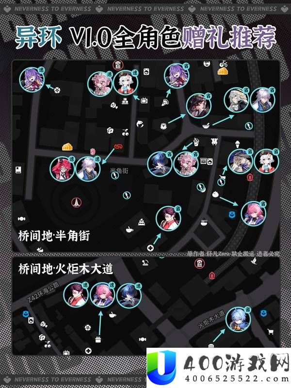 异环全角色好感度赠礼一览