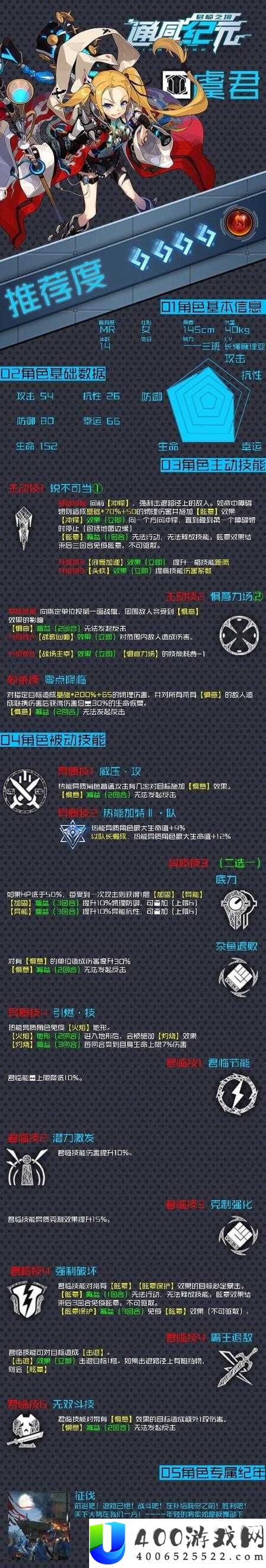 通感纪元紫雯实力如何？全面解析通感者技能与羁绊关系！