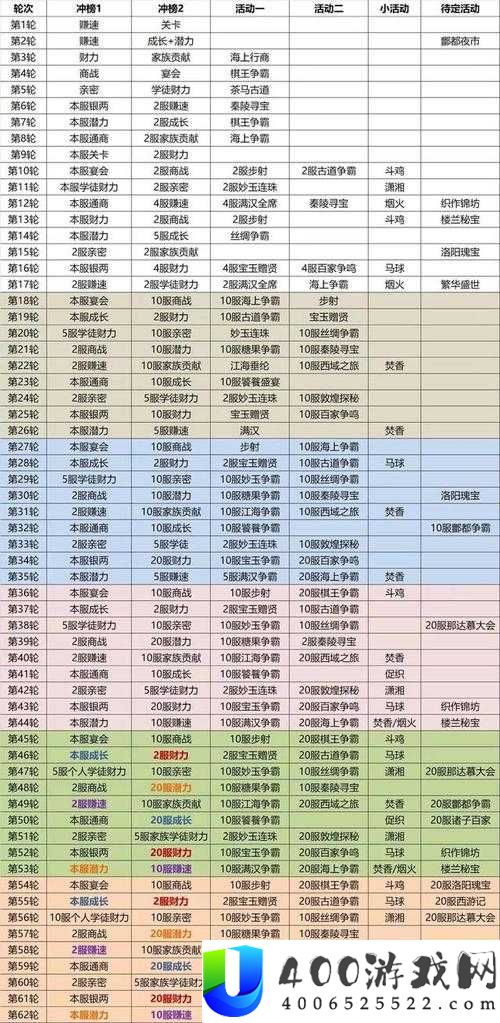 大东家门客图鉴全解析：妙用详解与最强攻略揭秘