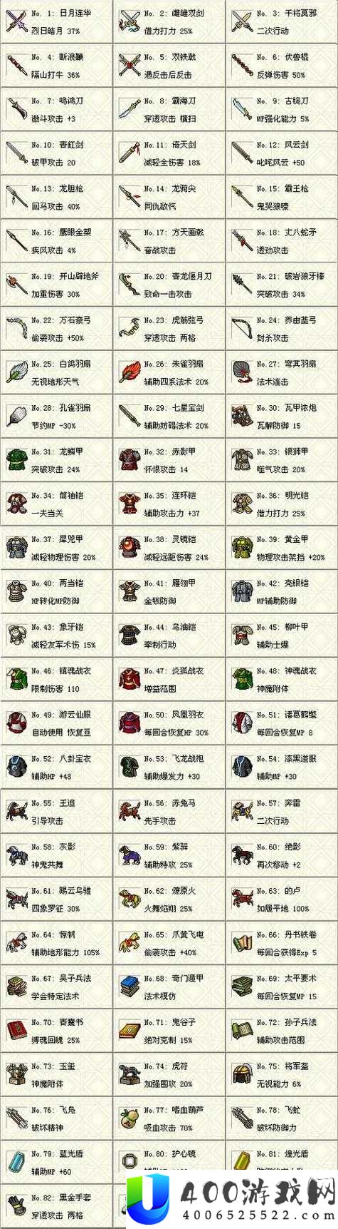 策魂三国乐进宝物搭配成谜，如何选择才能打造最强武将？