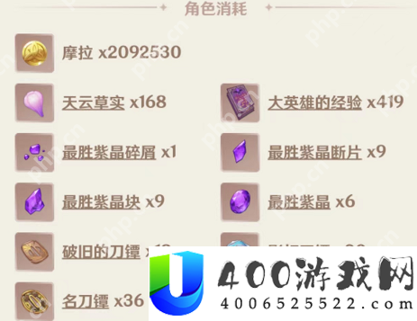 原神雷电将军突破材料有哪些-雷电将军突破材料一览