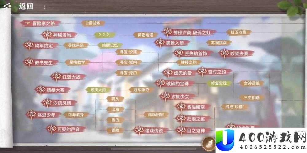 天谕手游狂狼之鲨任务究竟如何完成？详细流程揭秘！