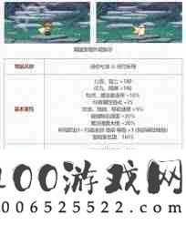 DNF2025五一套至尊宠物属性是什么-DNF2025五一套至尊宠物属性有哪些