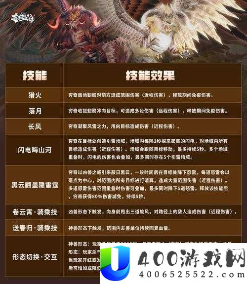妄想山海穷奇进化丹获取秘籍大公开，未来玩法革新有何惊人预测？