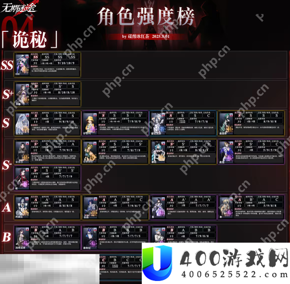 无期迷途最强角色